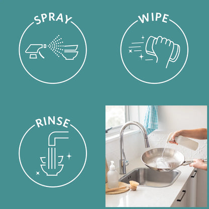 Multipurpose Starter Kit - Lemon Lime & Gardenia