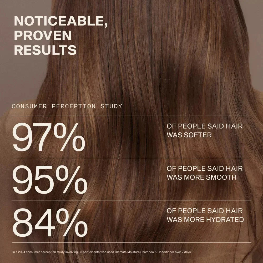 Ultimate Moisture Shampoo