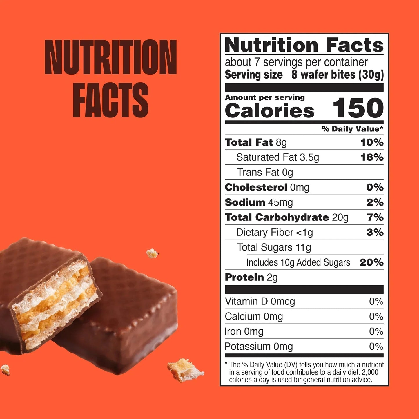 Chocolate Covered Peanut Butter Wafer Bites