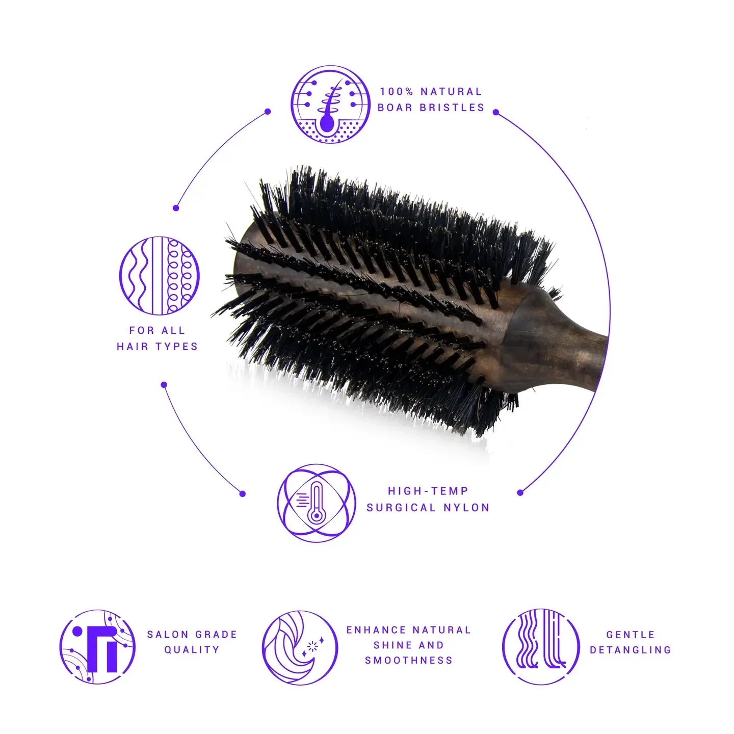 75mm Professional Round Brush with Premium Boar Bristle