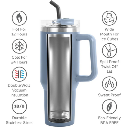 40oz Double Wall Vacuum Insulated Tumbler With Straw - Blue