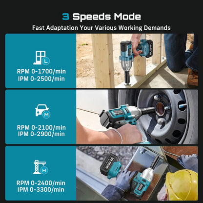Cordless Impact Wrench 1/2 inch for Car Home SeeSii WH710