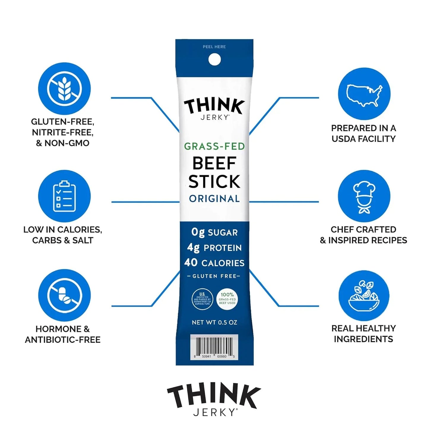Original Beef Sticks (5 Pack)