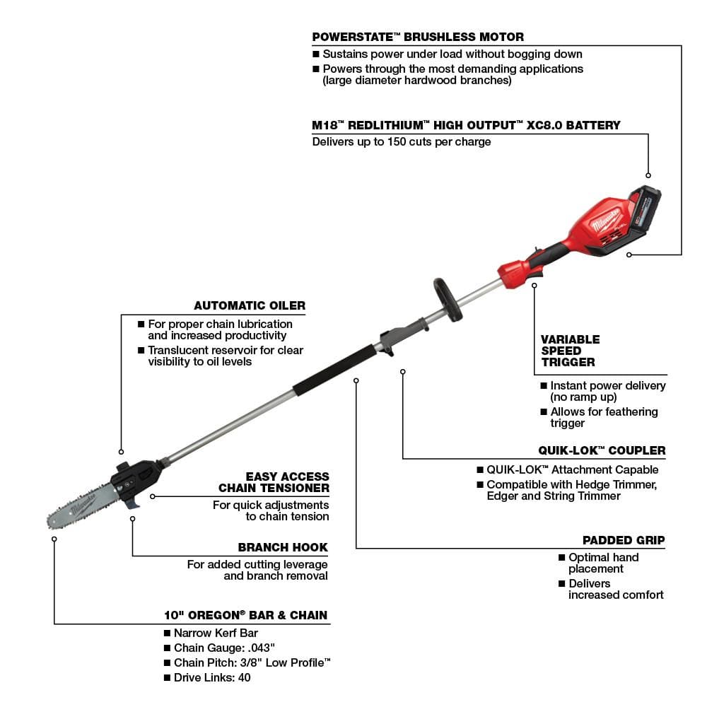 M18 FUEL 10 in. 18V Lithium-Ion Brushless Cordless Pole Saw Kit w/Hedger Attachment and 8.0Ah Battery (2-Tool)