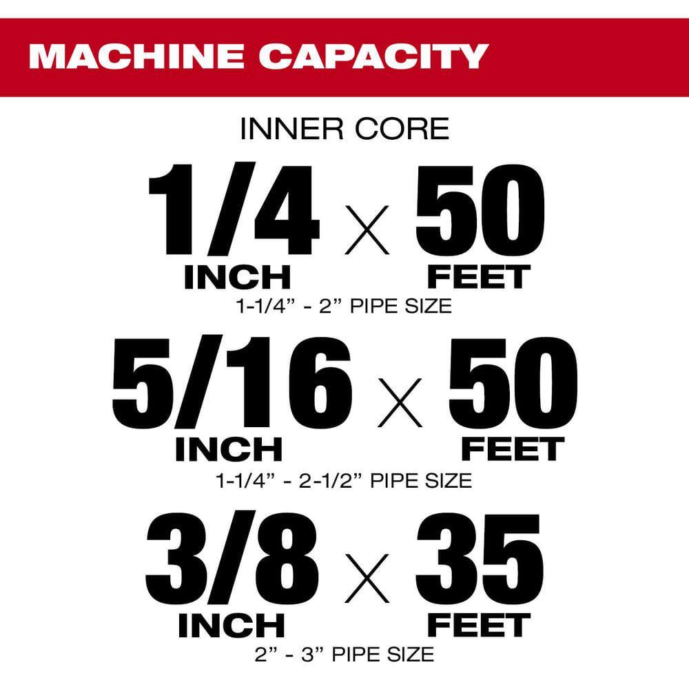 M18 FUEL 18-Volt Lithium-Iron Cordless Plumbing Drain Snake Auger Kit with w/ CABLE DRIVE & 5/16 in. x 35 ft. Cable