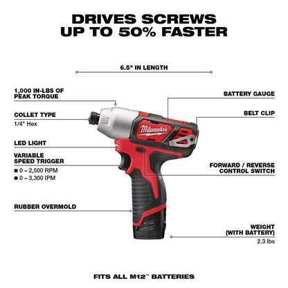 M12 12V Lithium-Ion Cordless 1/4 in. Hex Screwdriver Kit with SHOCKWAVEDriver Bit Set (45-Piece)