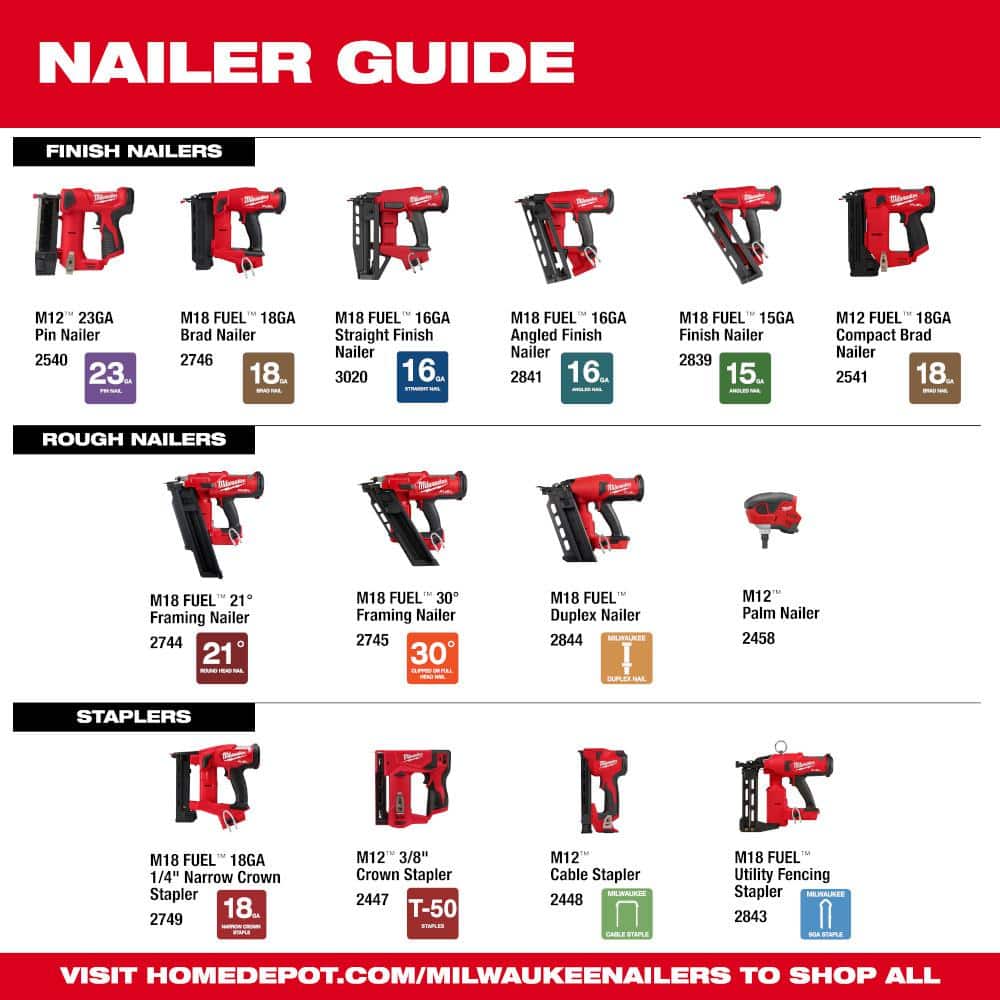 M18 FUEL 18-Volt Lithium-Ion Brushless Cordless Gen II 16-Gauge Angled Finish Nailer (Tool-Only)