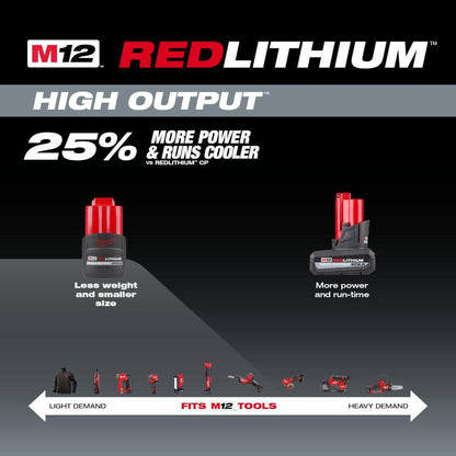 M12 12-Volt Lithium-Ion Cordless Grease Gun with M12 12-Volt Lithium-Ion CP High Output 2.5 Ah Battery Pack