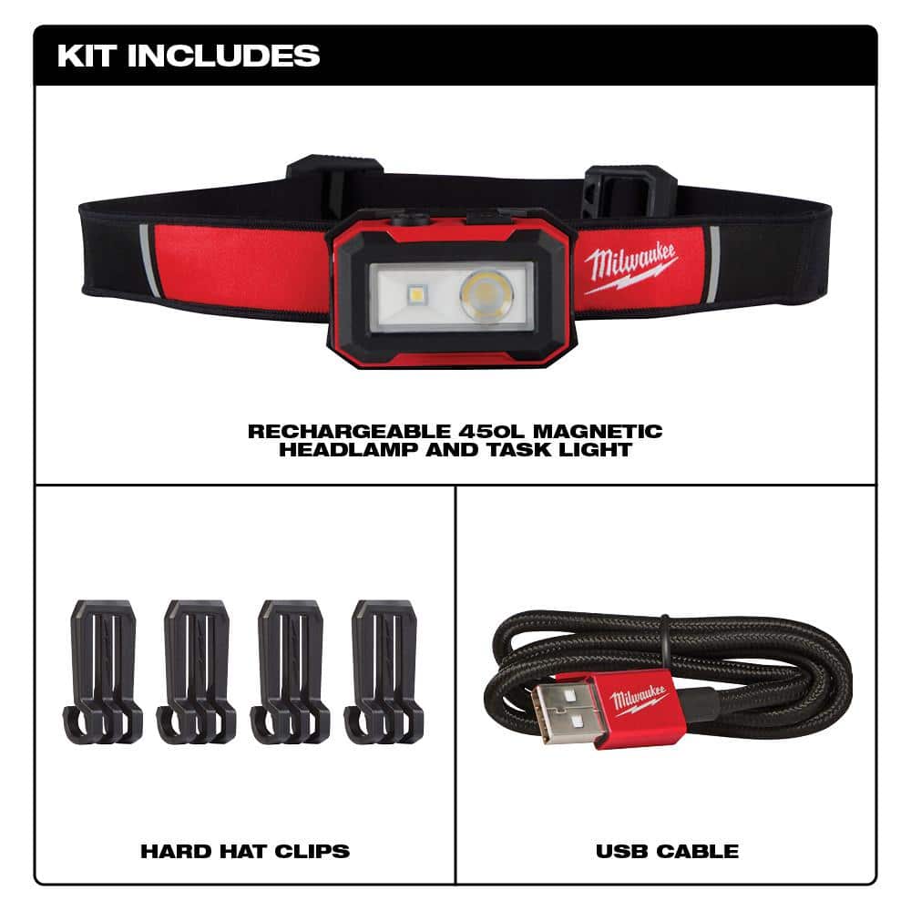 450 Lumens Internal Rechargeable Magnetic Headlamp and Task Light