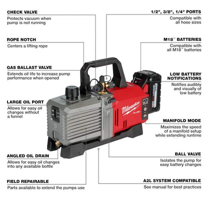 M18 18V Lithium-Ion Cordless 5 CFM Vacuum Pump Kit