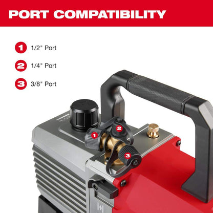 M18 18V Lithium-Ion Cordless 5 CFM Vacuum Pump Kit