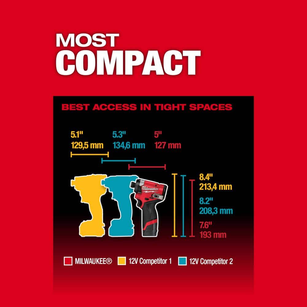 M12 FUEL 12V Lithium-Ion Brushless Cordless 1/4 in. Hex Impact Driver (Tool-Only)