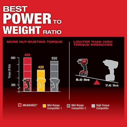 M18 FUEL GEN-2 18V Lithium-Ion Mid Torque Brushless Cordless 3/8 in. Impact w F Ring w/5.0 ah Resistant Battery