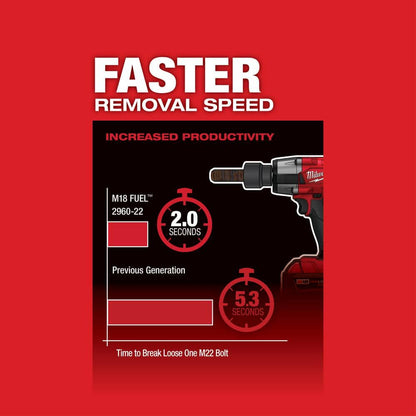 M18 FUEL GEN-2 18V Lithium-Ion Mid Torque Brushless Cordless 3/8 in. Impact w F Ring w/5.0 ah Resistant Battery