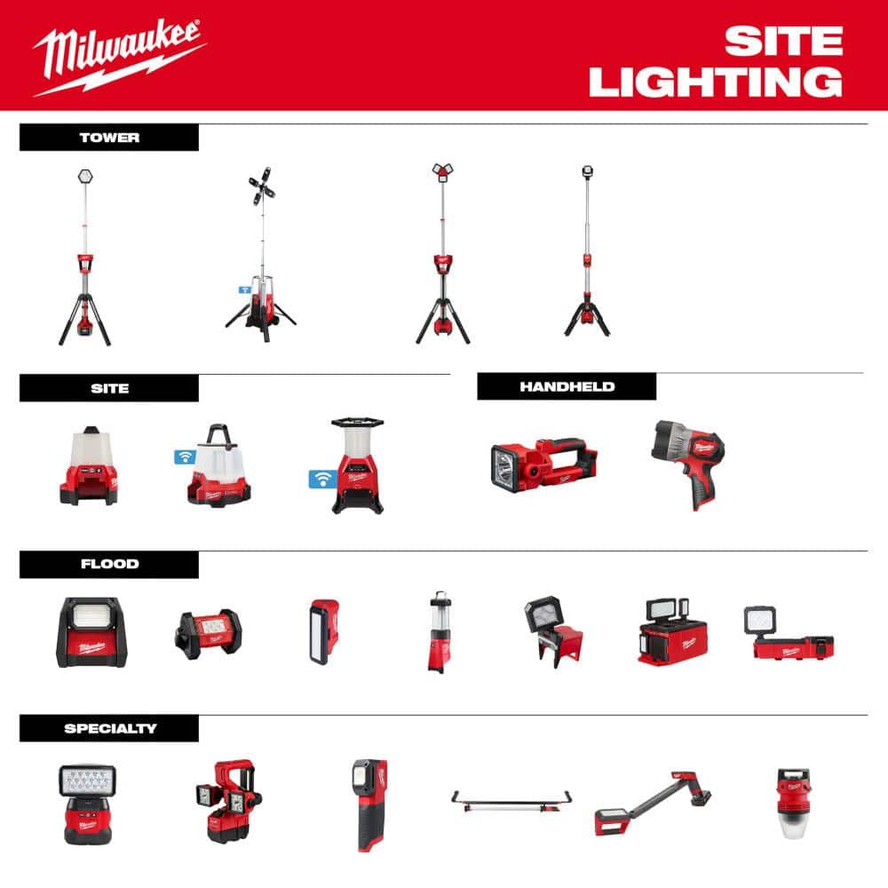 M18 18-Volt Lithium-Ion Cordless PACKOUT 3000 Lumens LED Light with Built-In Charger