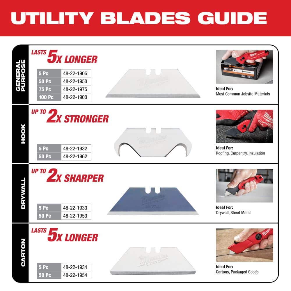 General Purpose Utility Blade (50-Pack)