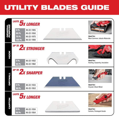 General Purpose Utility Blade (50-Pack)
