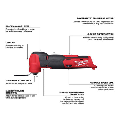 M12 FUEL 12V Lithium-Ion Cordless Oscillating Multi-Tool with M12 XC 5.0 Ah Battery (2-Pack) Starter Kit and Charger
