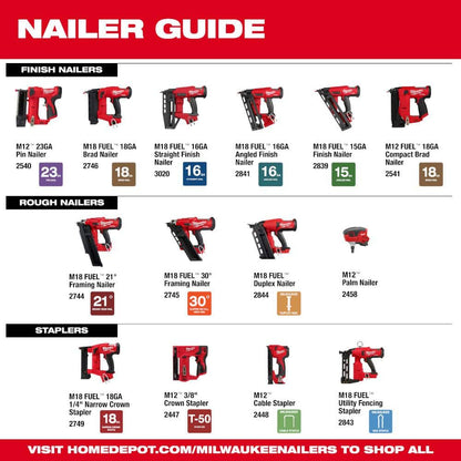 M12 12-Volt 23-Gauge Lithium-Ion Cordless Pin Nailer (Tool-Only)