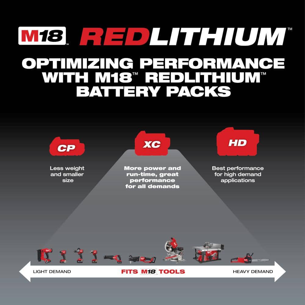 M18 18V Lithium-Ion XC Extended Capacity Battery Pack 5.0Ah (10-Pack)