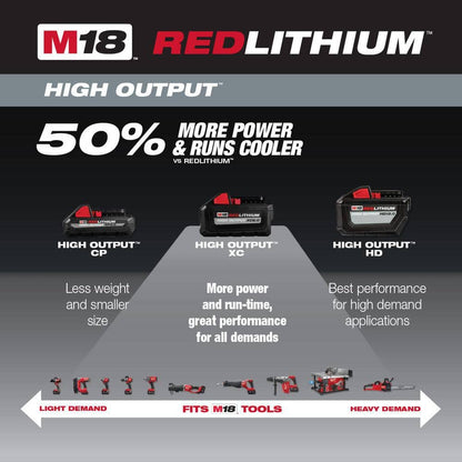 M18 18-Volt Lithium-Ion High Output 6.0 Ah and 3.0 Ah Battery (2-Pack)