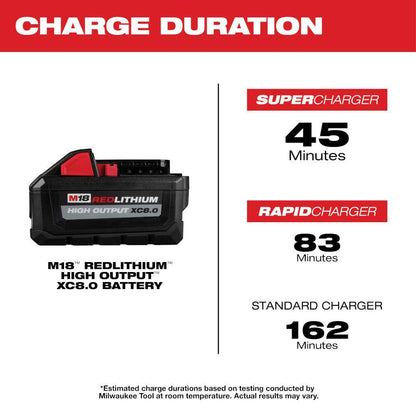M18 18-Volt Lithium-Ion HIGH OUTPUT XC 8.0Ah (2-Pack) and 6.0Ah Batteries (2-Pack)