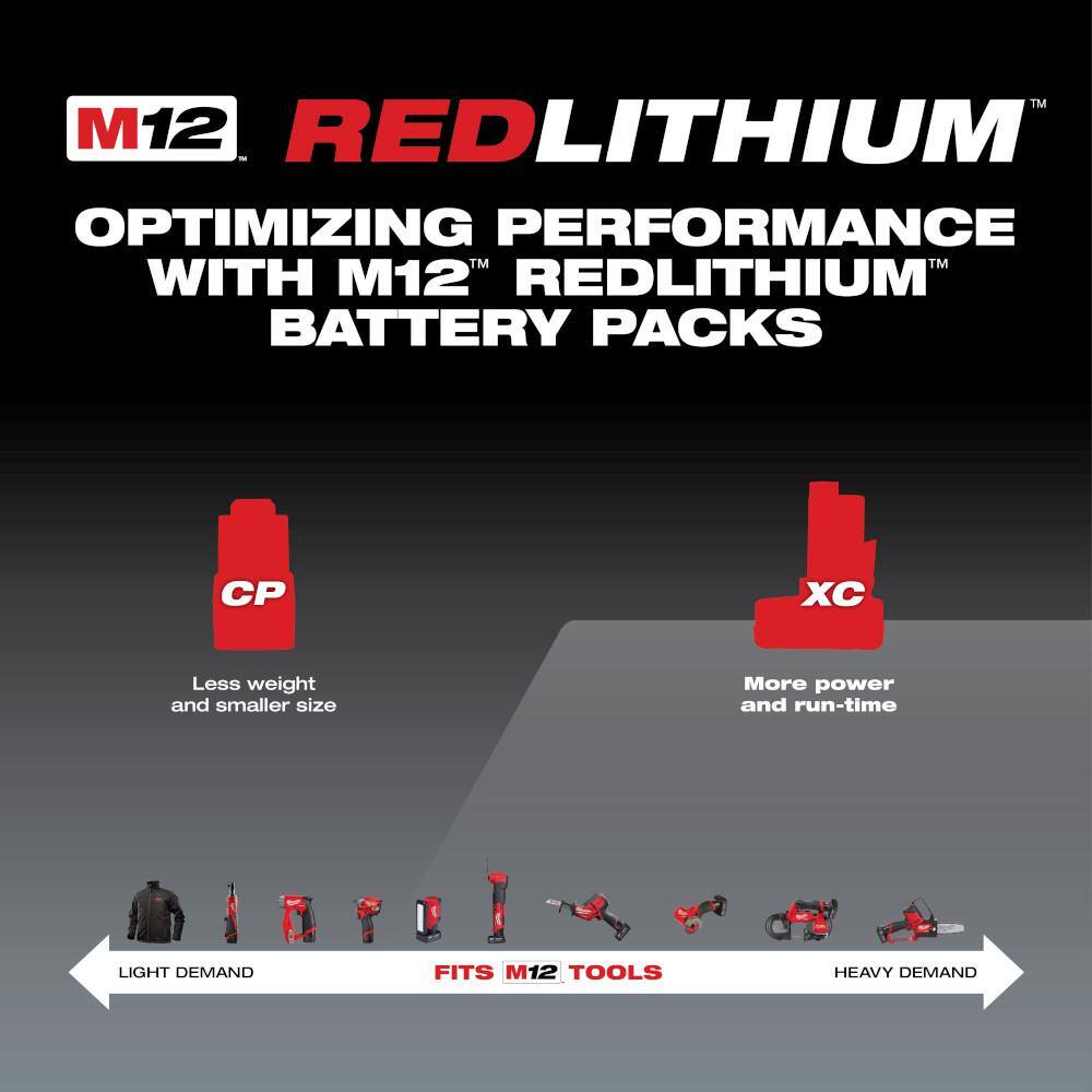 M12 12-Volt Lithium-Ion XC Extended Capacity 3.0 Ah Battery Pack (4-Pack)