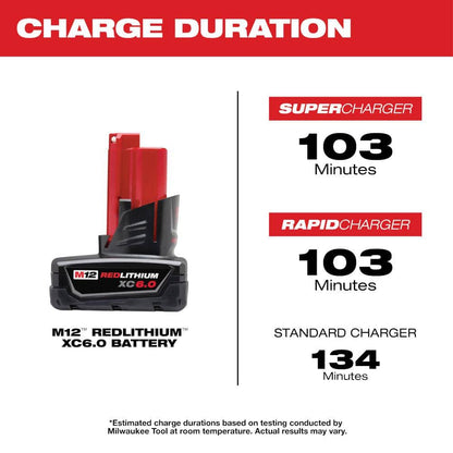 M12 12V Lithium-Ion XC Extended Capacity Battery Pack 6.0Ah (2-Pack)