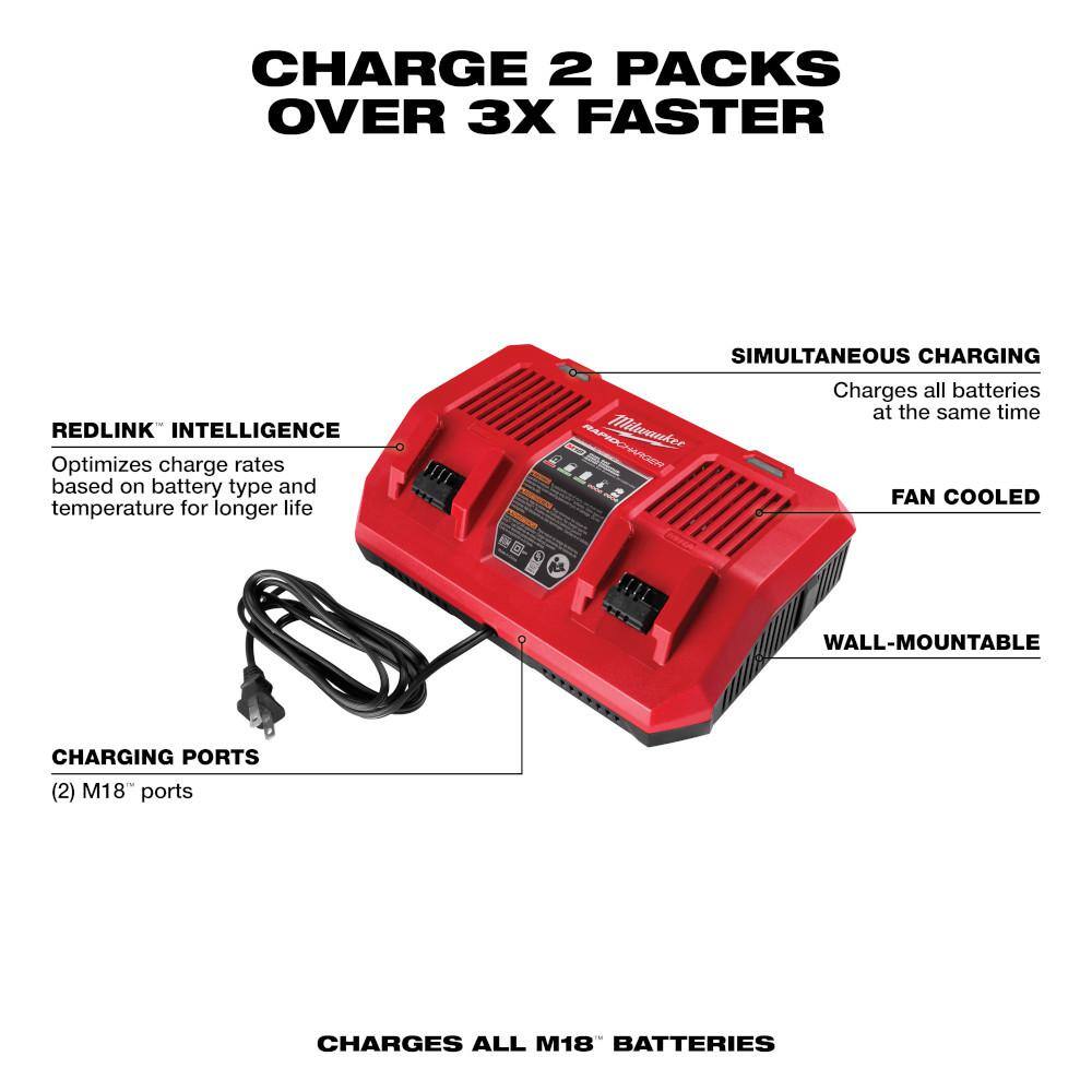 M18 18V Lithium-Ion Dual Bay Rapid Battery Charger w/ (2) 8Ah HIGH OUTPUT Batteries