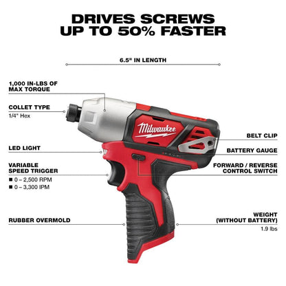 M12 12V Lithium-Ion Cordless 4-Tool Combo Kit with (2) Compact 1.5Ah Batteries and Charger
