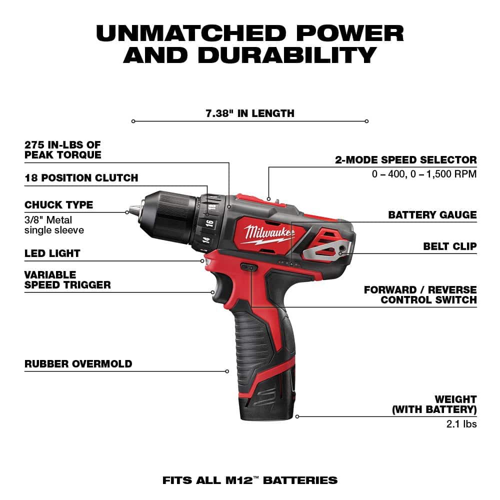 M12 12-Volt Lithium-Ion Cordless 5-Tool Combo Kit w/SHOCKWAVE Impact Duty Alloy Steel Screw Driver Bit Set (25-Piece)