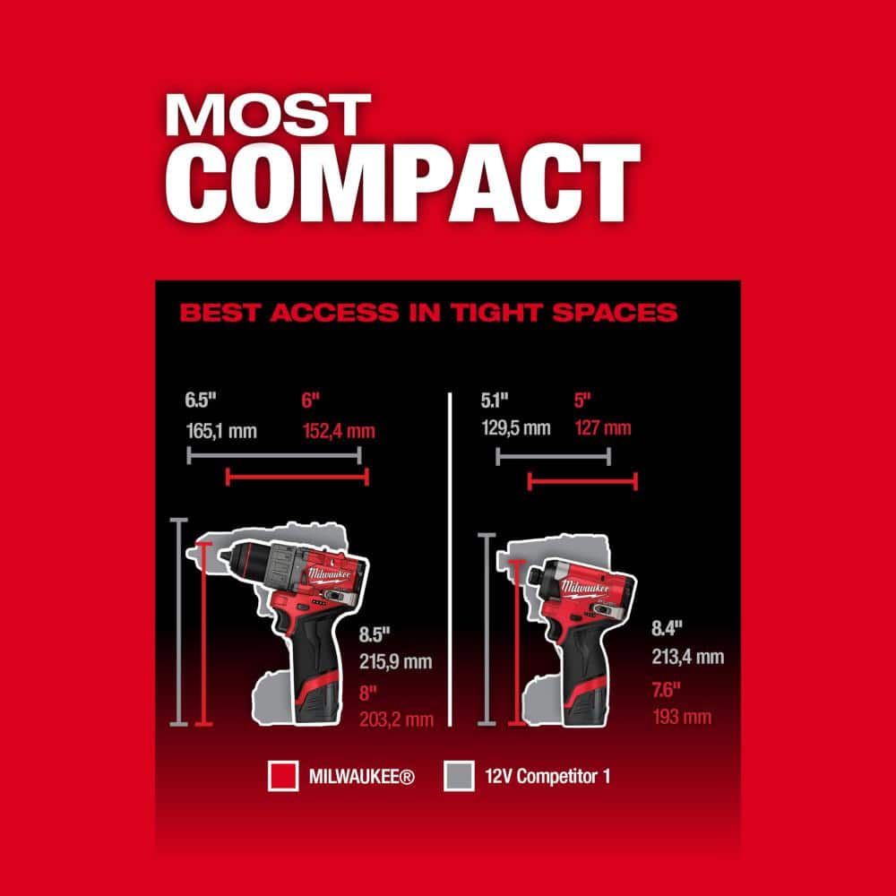 M12 FUEL 12-Volt Li-Ion Brushless Cordless Hammer Drill/Impact Driver Combo Kit (2-Tool) with Oscillating Multi-Tool