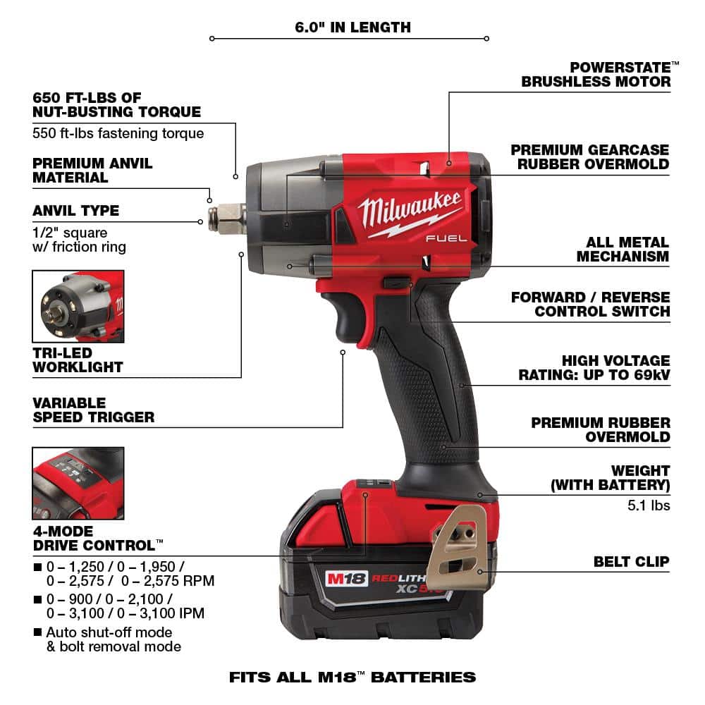 M18 FUEL 18V Lithium-Ion Brushless Cordless Combo Kit with (2) 5.0 Ah Batteries (7-Tool) & Deep Cut Band Saw