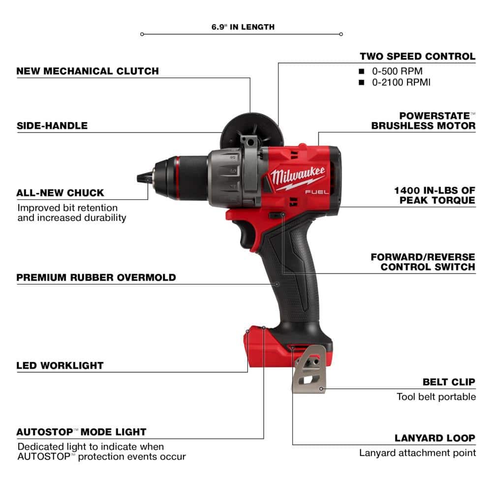 M18 FUEL 18V Lithium-Ion Brushless Cordless Combo Kit with (2) 1/2 in. Impact Wrenches w/Friction Ring (9-Tool)
