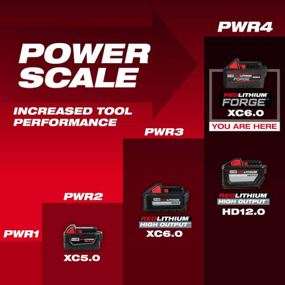 M18 FUEL 18-V Lithium-Ion Brushless Cordless Sawzall Reciprocating Saw Kit with (1) FORGE 6.0Ah Battery