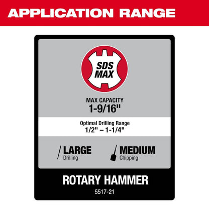 1-9/16 in. SDS-Max Rotary Hammer