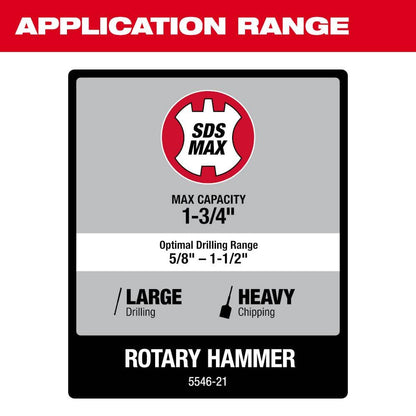15 Amp 1-3/4 in. SDS-MAX Corded Combination Hammer with E-Clutch