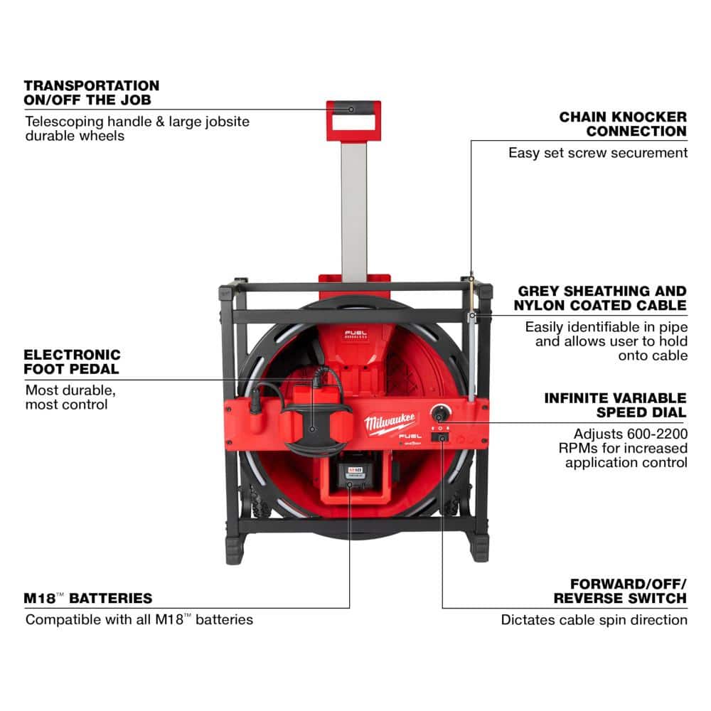 M18 18V Lithium-Ion Cordless High Speed Drain Cleaner with 5/16 in. x 75 ft. Cable