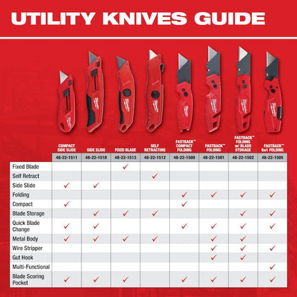 FASTBACK Folding Utility Knife with Blade Storage and General Purpose Blade