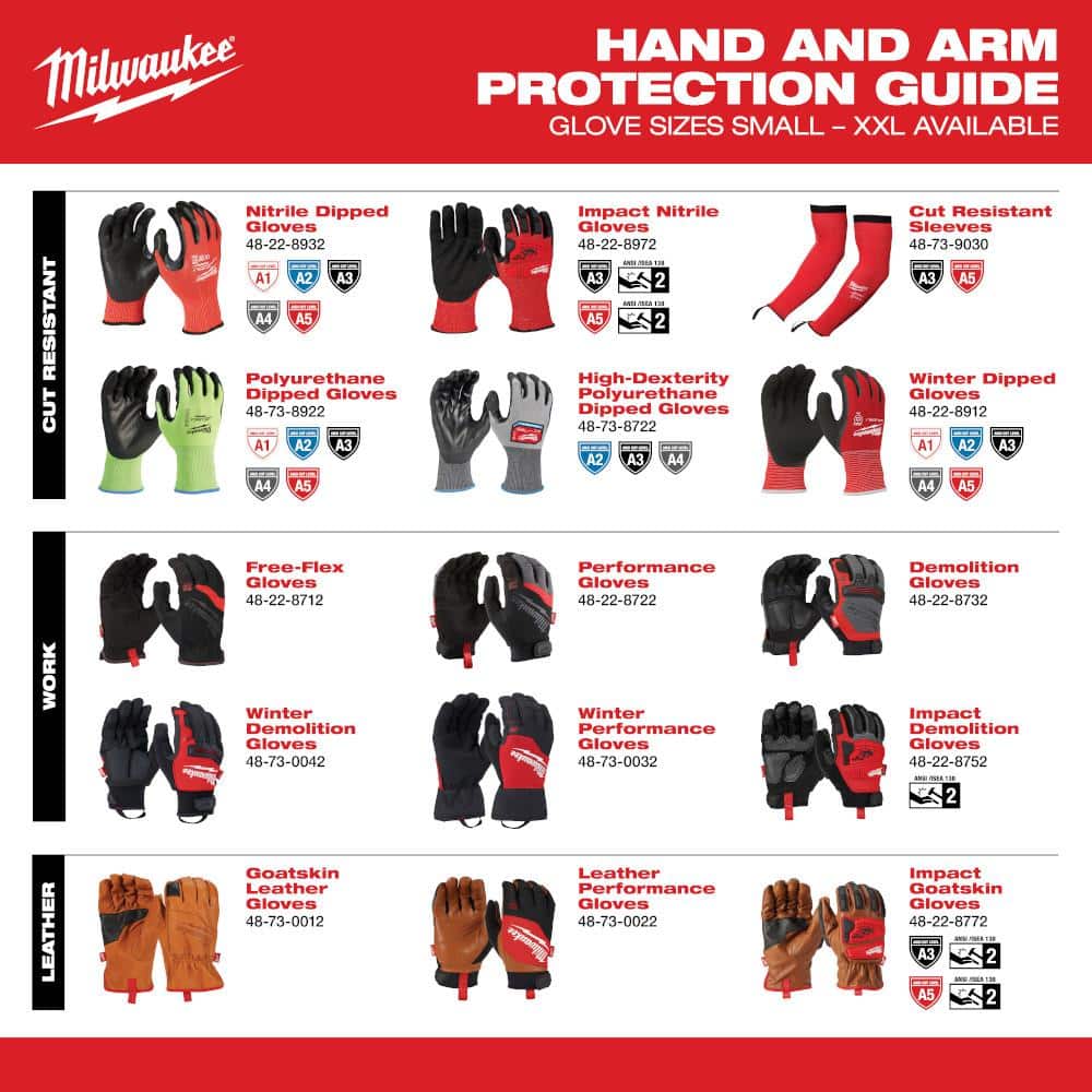 Medium Red Nitrile Level 1 Cut Resistant Dipped Work Gloves