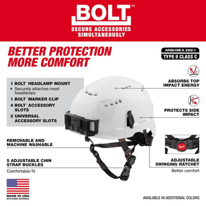 BOLT White Type 2 Class C Vented Safety Helmet