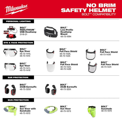BOLT White Type 2 Class C Vented Safety Helmet